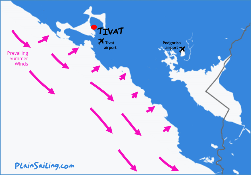 Montenegro Sailing - Wind Conditions